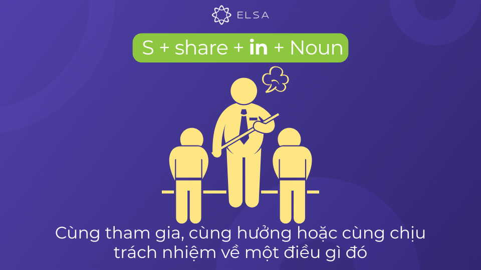 Cấu trúc động từ share đi với giới từ in Cấu trúc động từ share đi với giới từ in