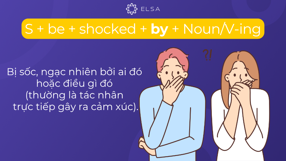 Cấu trúc shocked đi với giới từ by