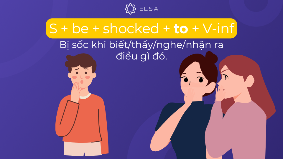 Cấu trúc shocked đi với giới từ to