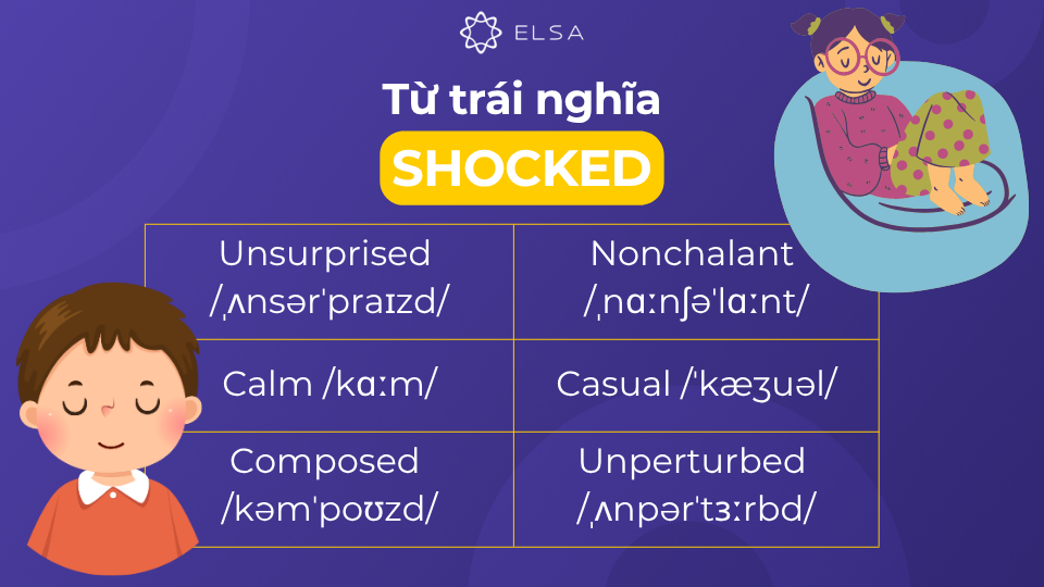 Một số từ trái nghĩa với shocked phổ biến