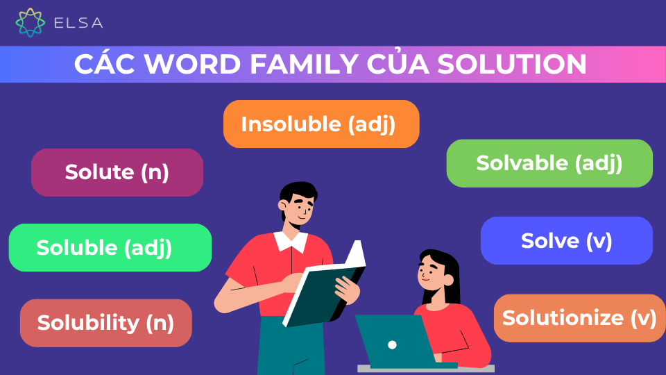 Một số word family của solution Một số word family của solution