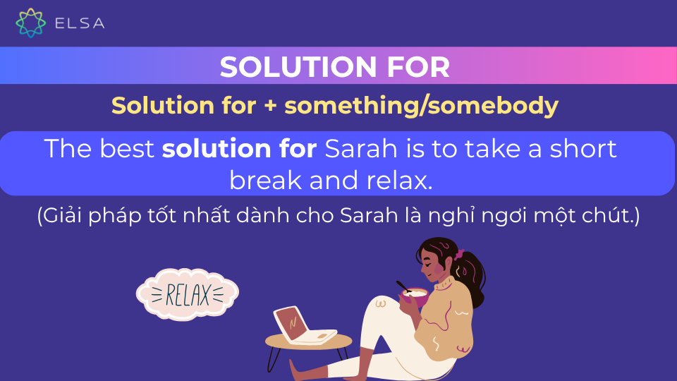 Câu ví dụ solution for Câu ví dụ solution for