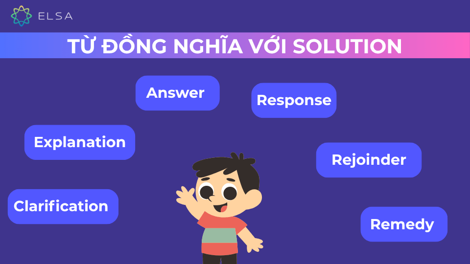Một số từ đồng nghĩa với Solution Một số từ đồng nghĩa với Solution
