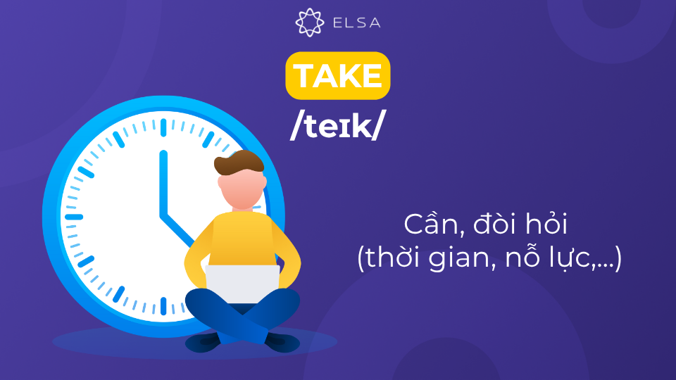 Take thể hiện ý nghĩa điều gì cần hoặc đòi hỏi nhiều thời gian, nỗ lực Take thể hiện ý nghĩa điều gì cần hoặc đòi hỏi nhiều thời gian, nỗ lực