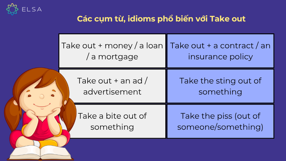 Các cụm từ, idioms phổ biến với Take out Các cụm từ, idioms phổ biến với Take out
