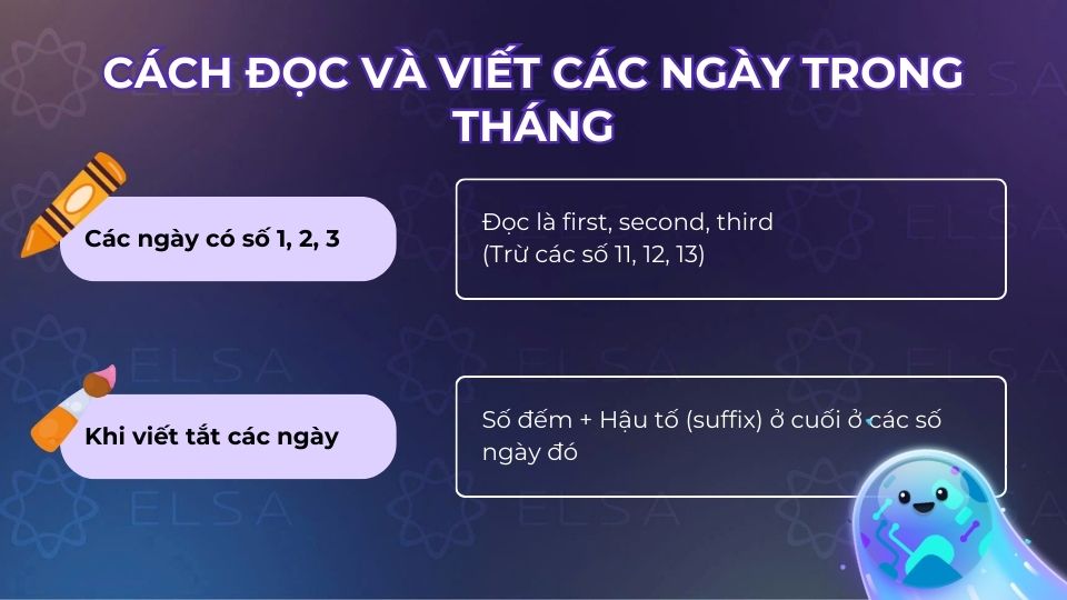 Cách đọc và viết các ngày trong tháng