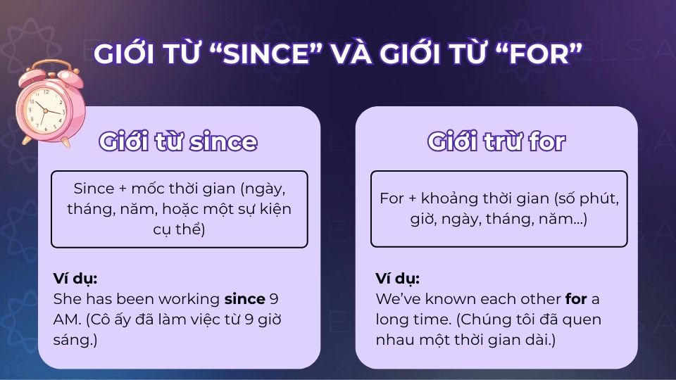 Cách dùng giới từ since và for khi viết ngày tháng trong tiếng Anh