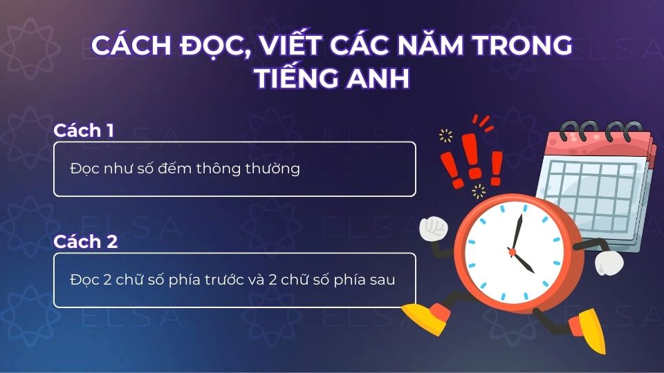 Cách đọc, viết các năm trong tiếng Anh