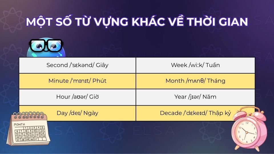 Các từ vựng tiếng Anh về thời gian phổ biến