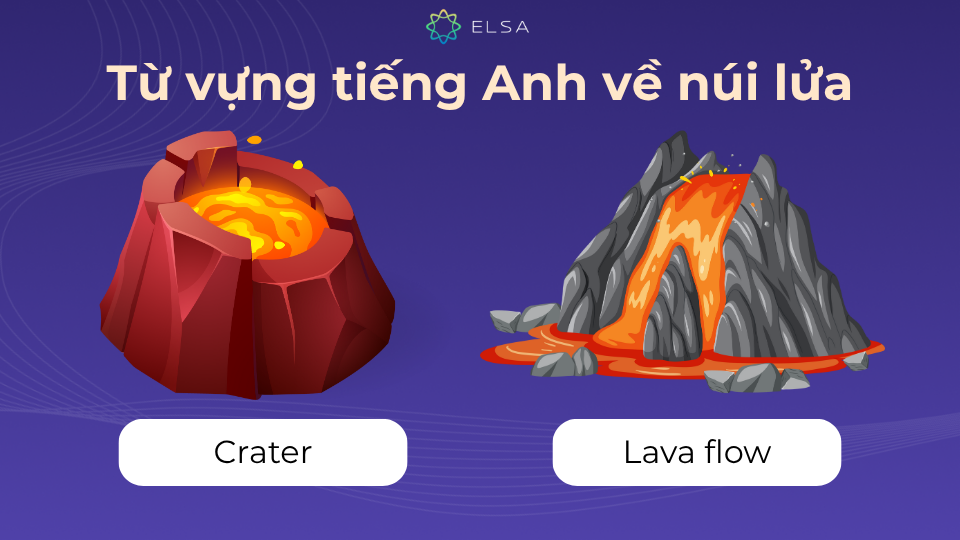 Từ vựng tiếng Anh về núi lửa sẽ giúp người học phản xạ nhanh hơn trong bài Writing Từ vựng tiếng Anh về núi lửa sẽ giúp người học phản xạ nhanh hơn trong bài Writing