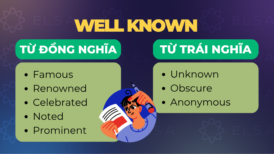 Từ đồng nghĩa và trái nghĩa với well known Từ đồng nghĩa và trái nghĩa với well known