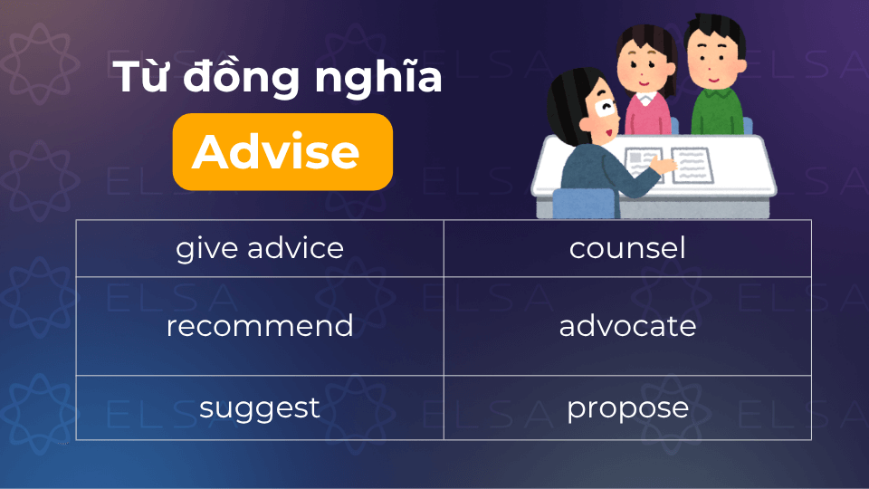 Các từ đồng nghĩa với advise trong tiếng Anh Các từ đồng nghĩa với advise trong tiếng Anh