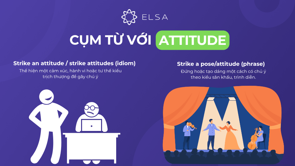 Cụm từ thường dùng với attitude Cụm từ thường dùng với attitude