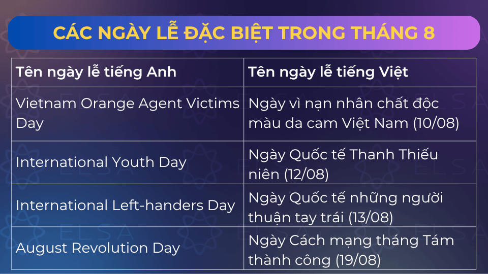 Một số ngày lễ đặc biệt trong tháng 8