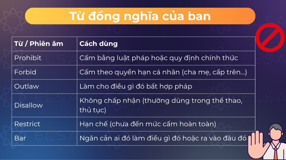 Từ đồng nghĩa của ban