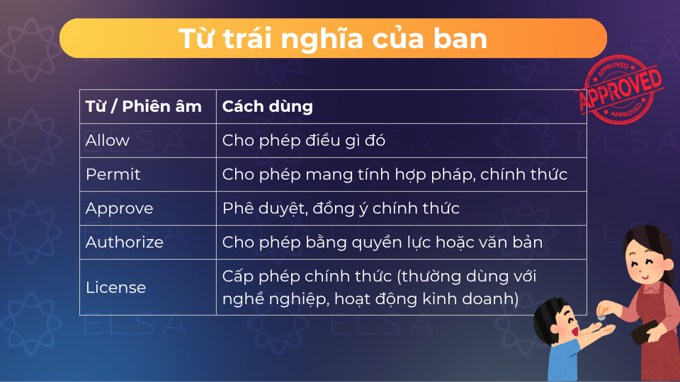 Từ trái nghĩa của ban