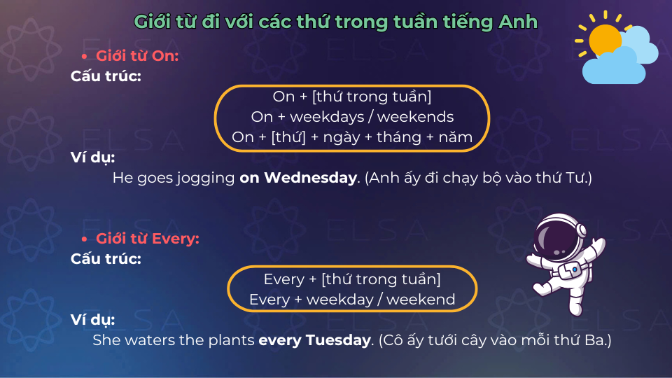 Các thứ trong tuần tiếng Anh thường đi kèm với 2 giới từ: on, every Các thứ trong tuần tiếng Anh thường đi kèm với 2 giới từ: on, every
