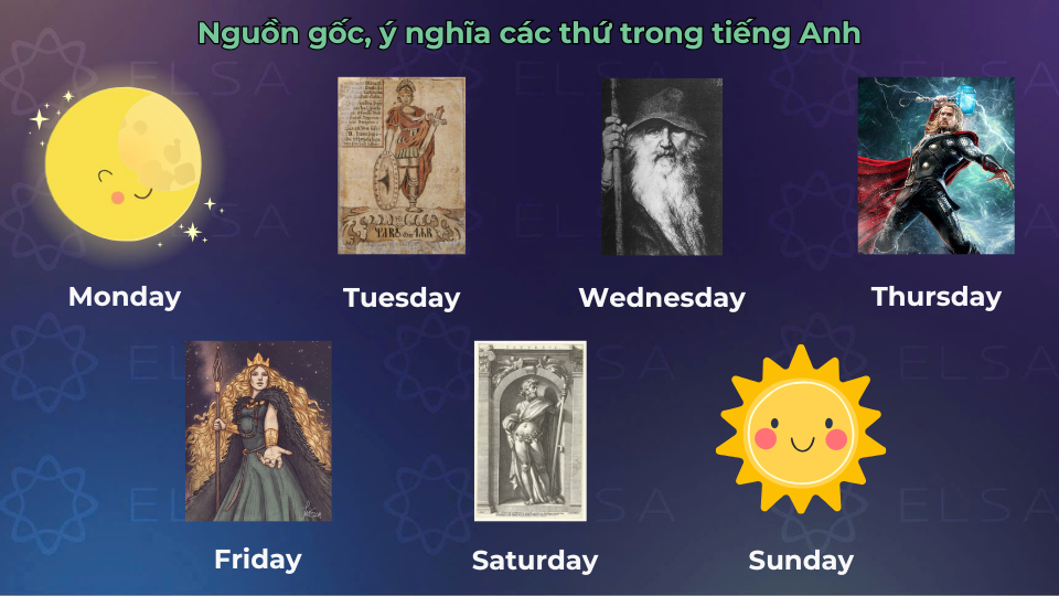 Nguồn gốc và ý nghĩa của các thứ trong tiếng Anh Nguồn gốc và ý nghĩa của các thứ trong tiếng Anh
