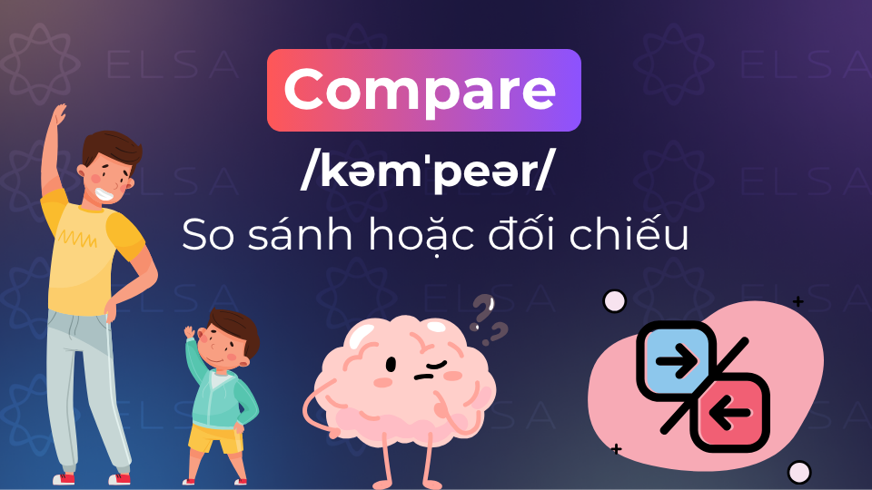 Compare động từ mang ý nghĩa so sánh hoặc đối chiếu Compare động từ mang ý nghĩa so sánh hoặc đối chiếu