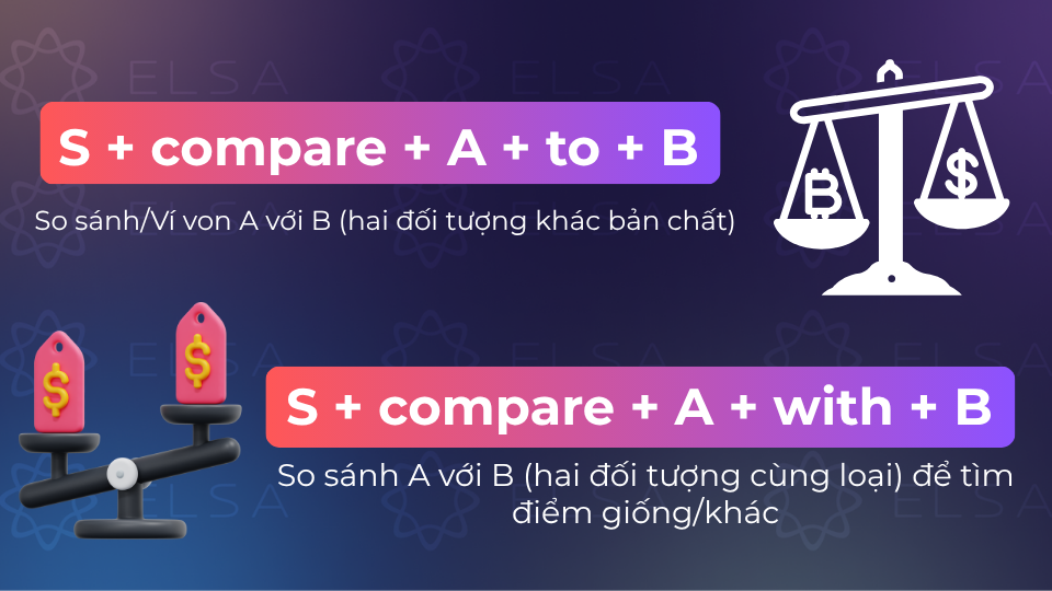 Cấu trúc compare với to và with Cấu trúc compare với to và with