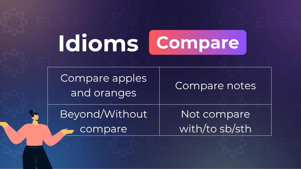 Thành ngữ với compare Thành ngữ với compare