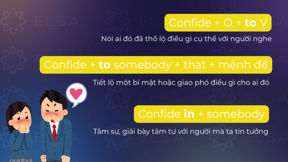 Cấu trúc confide đi với giới từ to/in Cấu trúc confide đi với giới từ to/in