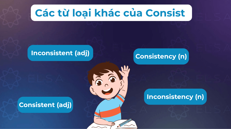 Một số từ loại khác của consist