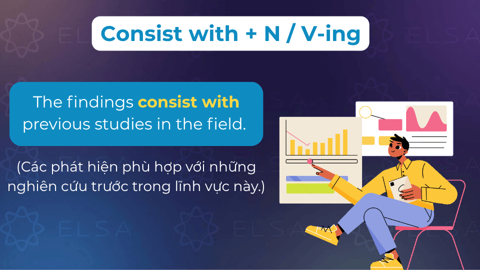 Câu ví dụ cấu trúc consist with