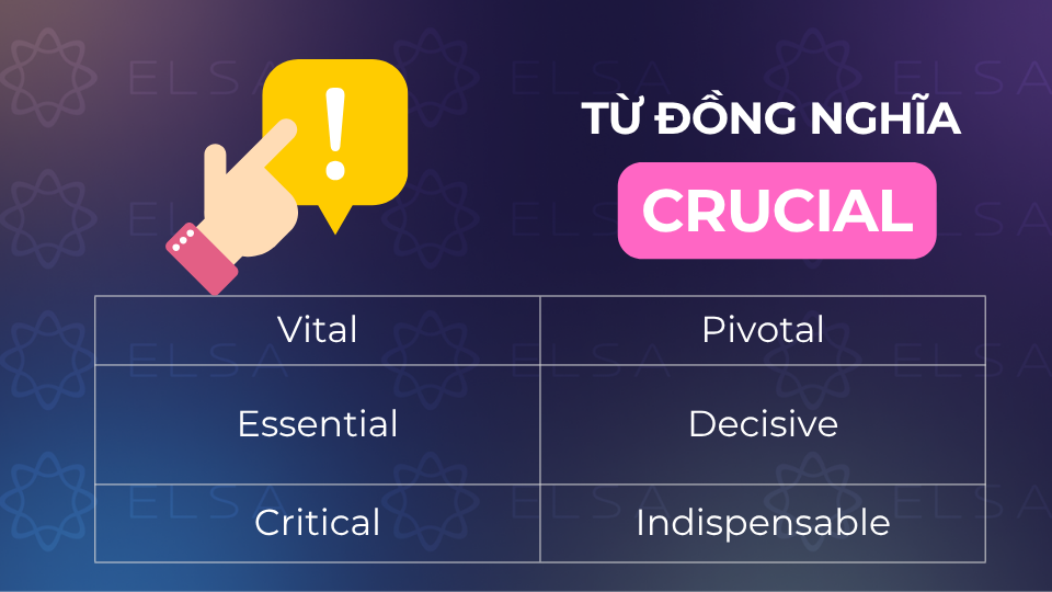 Các từ đồng nghĩa với crucial Các từ đồng nghĩa với crucial