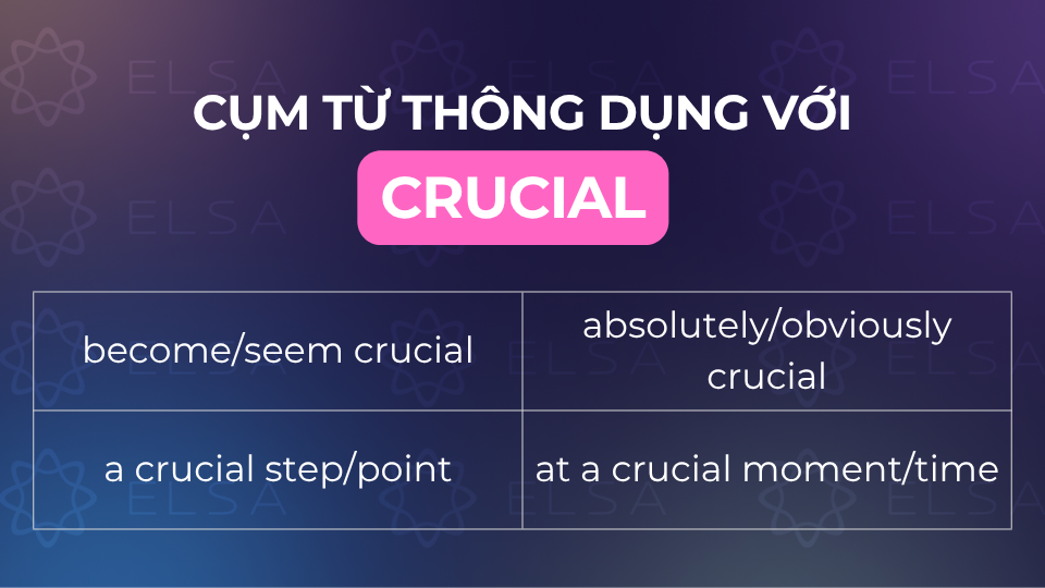 Một số từu thông dụng phổ biến đi với crucial Một số từu thông dụng phổ biến đi với crucial