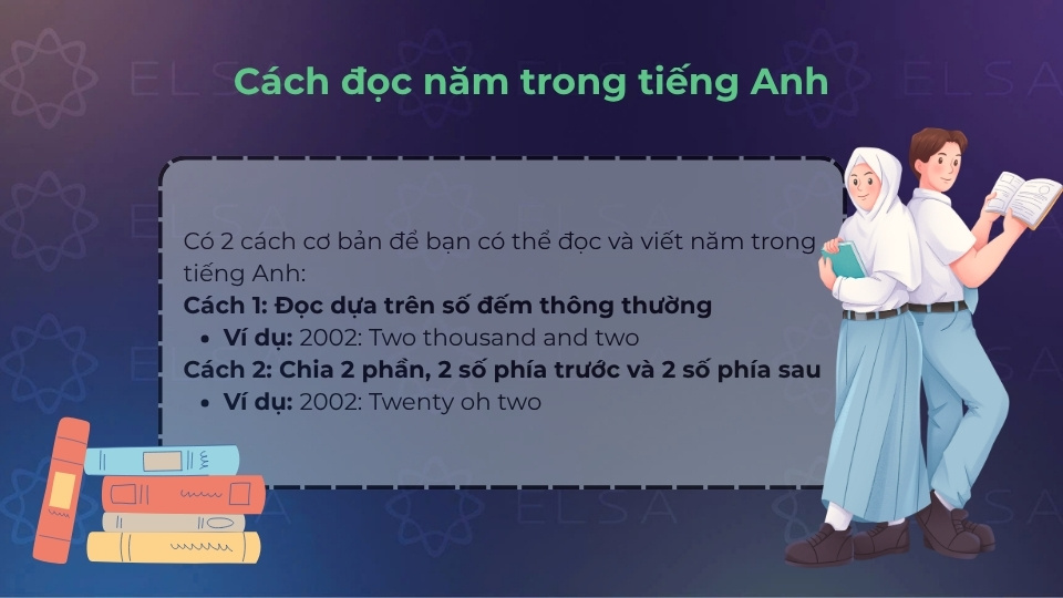 Cách đọc năm trong tiếng Anh
