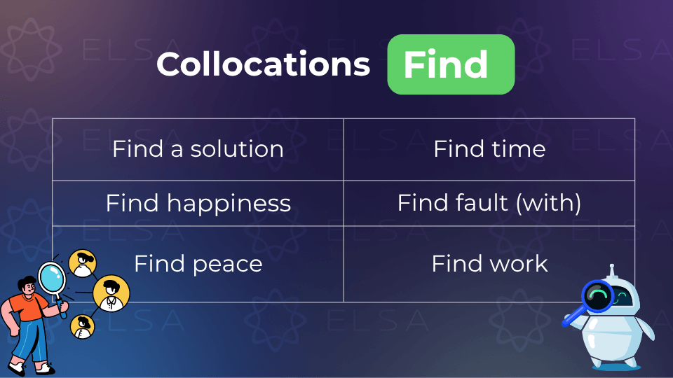 Các collocations thường gặp với find