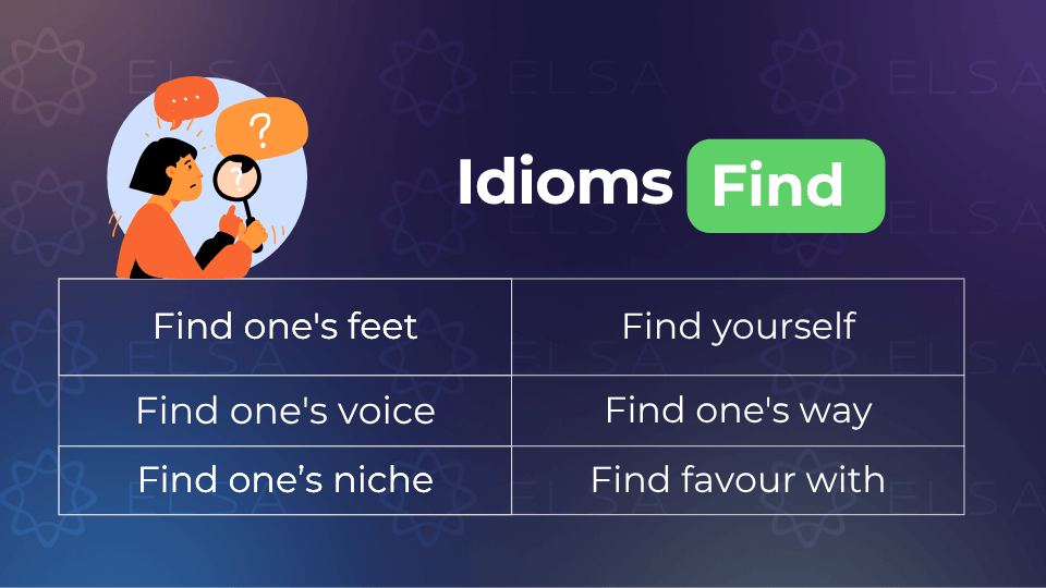 Các idioms với find thường gặp trong tiếng Anh