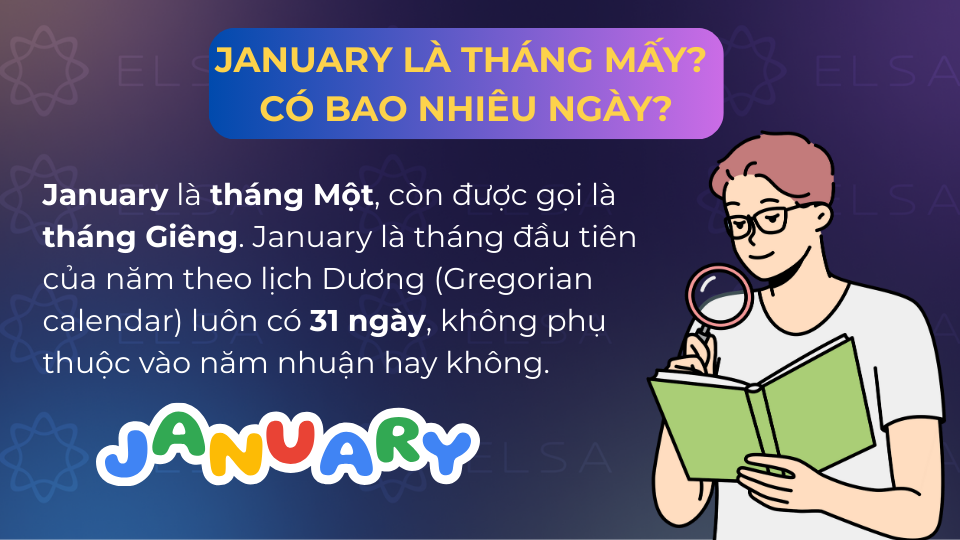January là tháng đầu tiên trong năm