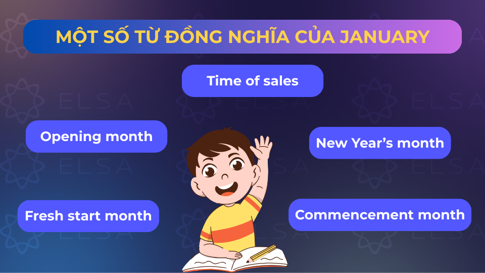 Những từ liên quan đến January
