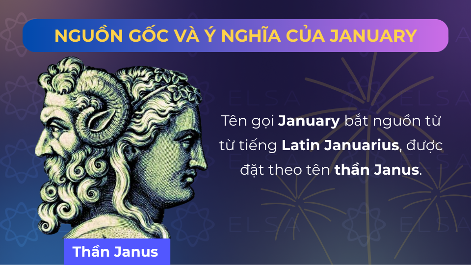 January được đặt theo tên thần Janus