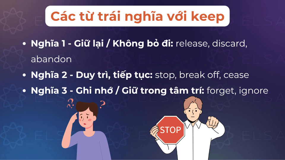 Các từ trái nghĩa với từ keep