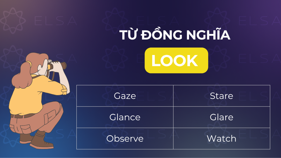 Các từ đồng nghĩa với look Các từ đồng nghĩa với look