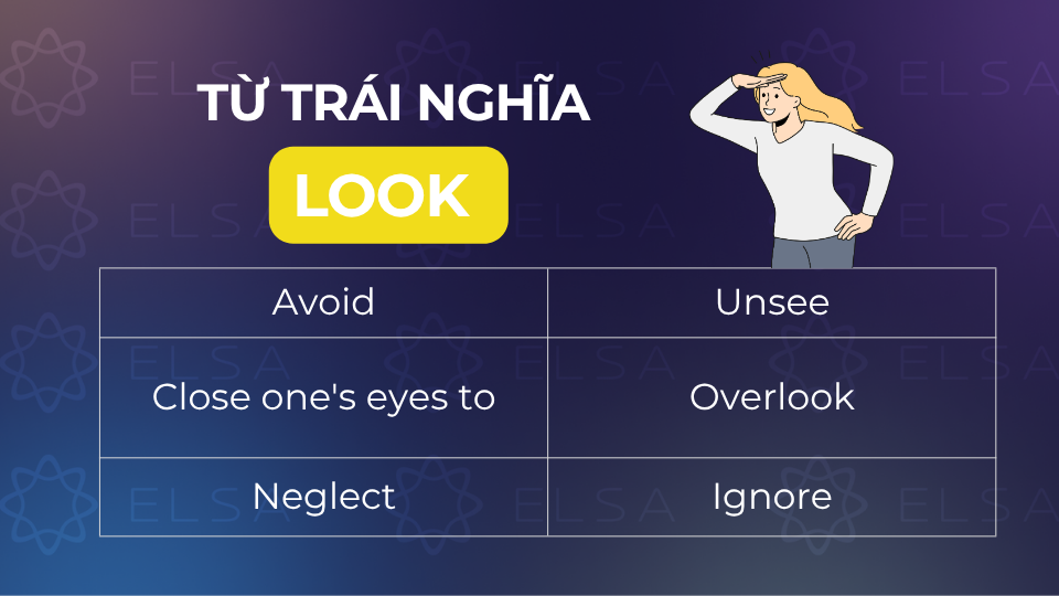 Các từ trái nghĩa với look Các từ trái nghĩa với look