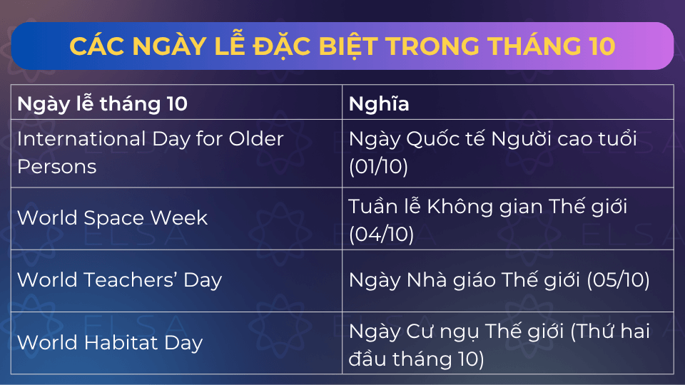 Một số ngày lễ đặc biệt trong tháng 10