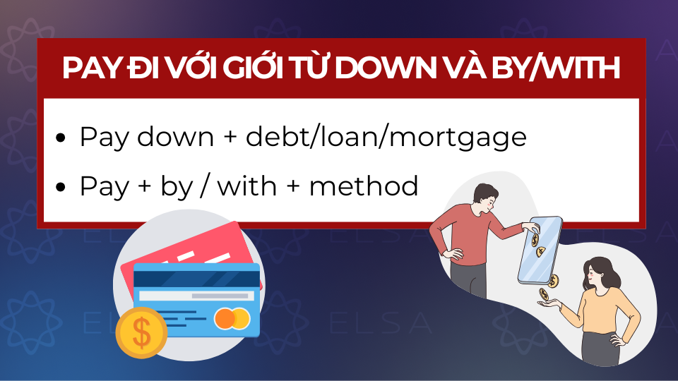 Pay đi với giới từ down và by/with