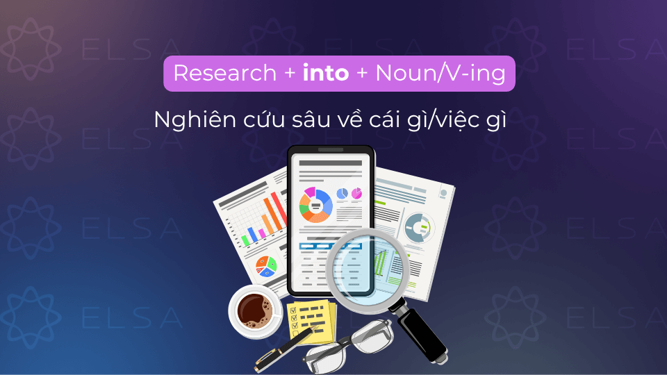 Cấu trúc research đi với into
