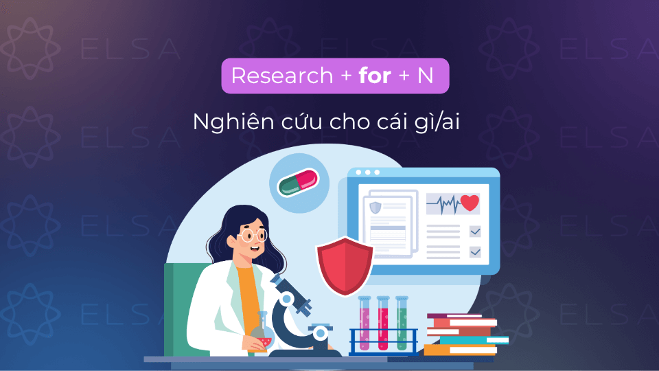 Cấc trúc research đi với for
