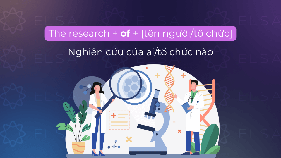 Cấu trúc research với giới từ of 