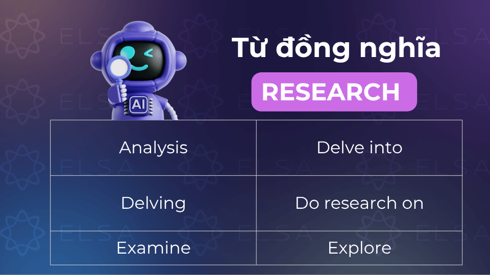 Các từ đồng nghĩa với research