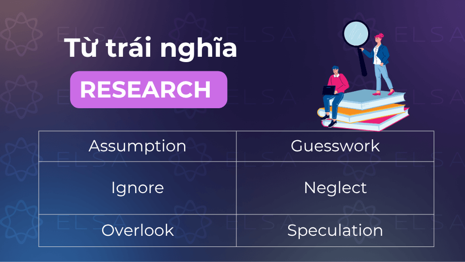 Các từ trái nghĩa với research