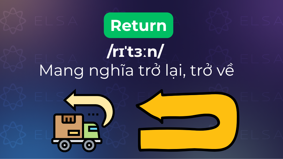 Return mang nhiều nghĩa, phổ biến nhất là trở lại, trở về