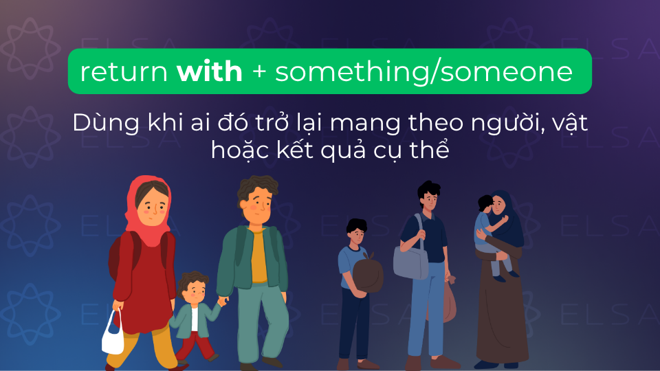 Return with khi ai đó trở lại mang theo người, vật hoặc kết quả cụ thể