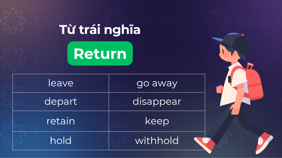 Các từ trái nghĩa với return 
