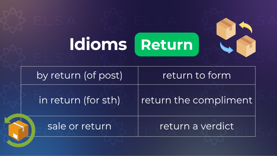 Các thành ngữ chứa từ return 